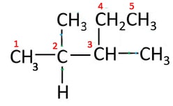 alkane main chain numbering - correct way